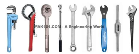 adjustable wrench in tagalog|A Guide to the Different Types of Wrenches .